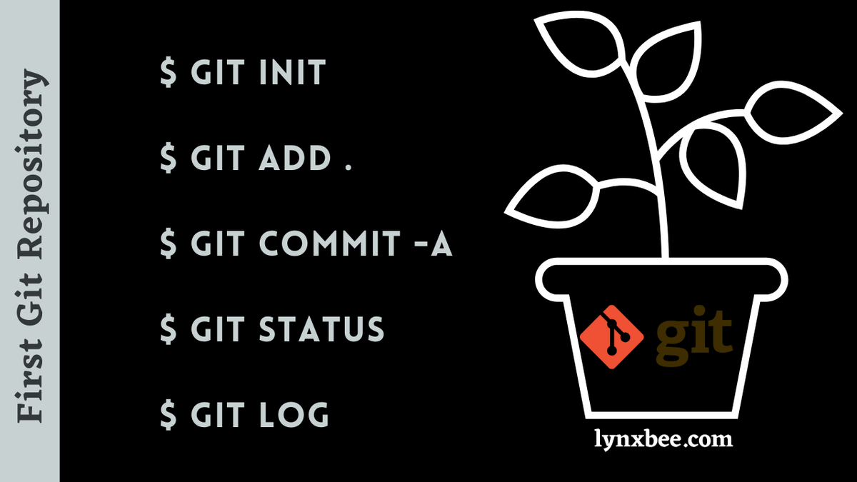 'Video thumbnail for Create First New HelloWorld Git Repository'