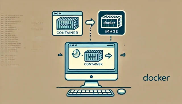 illustration showing the process of saving a Docker container as an image