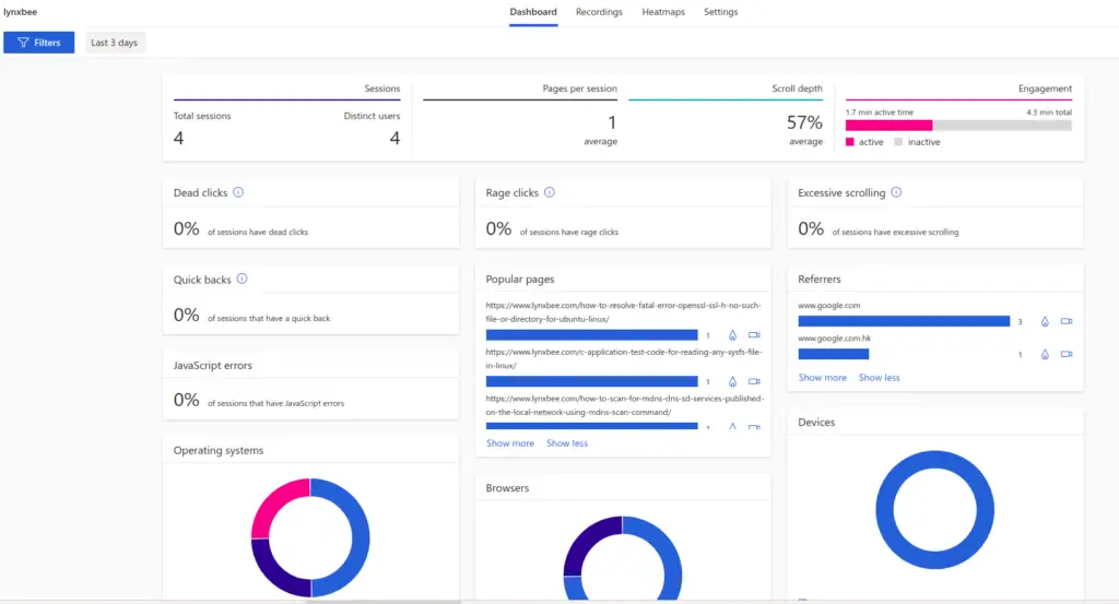 Bing Analytics