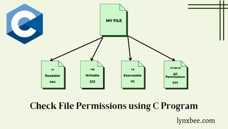File Permissions C Program