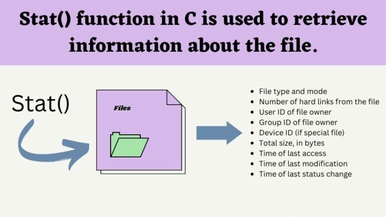 Stat for file information