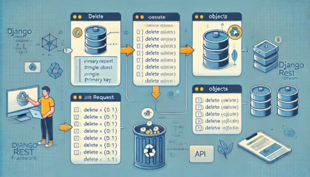 deleting single and multiple objects in Django REST Framework.