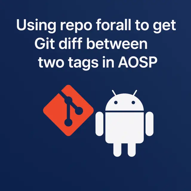 Git Diff